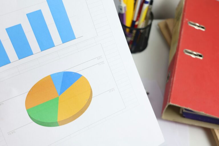 Diagram pie chart dan bar chart alokasi portofolio menggambarkan konsep asset allocation dalam investasi