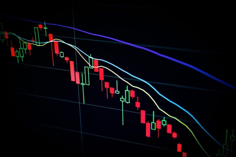 Ketidakpastian ekonomi global dan peran emas